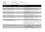 Preview for 74 page of Asyril Asycube 240 Programming Manual