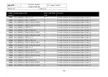 Preview for 75 page of Asyril Asycube 240 Programming Manual