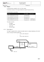 Предварительный просмотр 26 страницы Asyril Asycube 380 Operating Manual