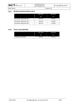 Preview for 15 page of Asyril Asycube 50 Operating Manual