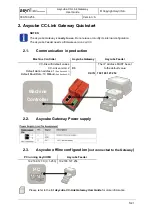 Preview for 5 page of Asyril Asycube CC-Link Gateway User Manual