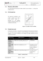 Preview for 9 page of Asyril Asycube Operating Manual