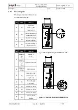 Preview for 15 page of Asyril Asycube Operating Manual