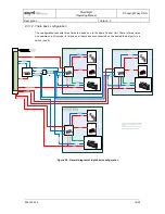 Предварительный просмотр 18 страницы Asyril SmartSight Operating Manual