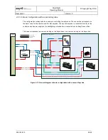 Предварительный просмотр 20 страницы Asyril SmartSight Operating Manual