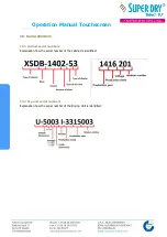 Preview for 20 page of ASYS Totech EU SUPER DRY U-5003 I-3315003 Operation Manual