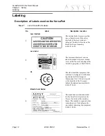 Preview for 30 page of Asyst Technologies VersaPort 2200 Technical Manual