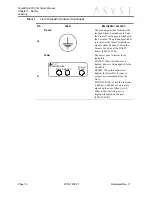 Preview for 32 page of Asyst Technologies VersaPort 2200 Technical Manual