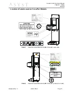 Preview for 33 page of Asyst Technologies VersaPort 2200 Technical Manual