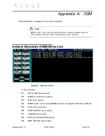 Preview for 141 page of Asyst Technologies VersaPort 2200 Technical Manual