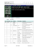 Preview for 142 page of Asyst Technologies VersaPort 2200 Technical Manual