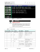 Preview for 144 page of Asyst Technologies VersaPort 2200 Technical Manual