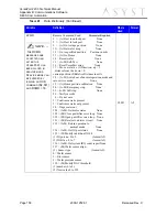 Preview for 176 page of Asyst Technologies VersaPort 2200 Technical Manual