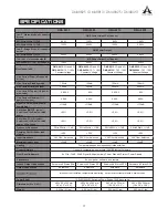 Preview for 19 page of Asystems DMA8413 User Manual