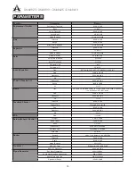 Preview for 20 page of Asystems DMA8413 User Manual