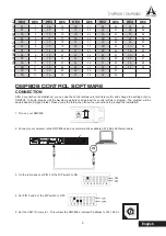 Preview for 11 page of Asystems DMP808 User Manual