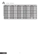 Preview for 36 page of Asystems DMP808 User Manual