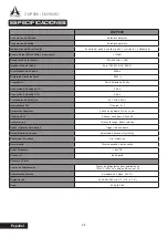 Preview for 52 page of Asystems DMP808 User Manual