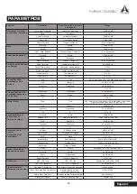 Preview for 53 page of Asystems DMP808 User Manual