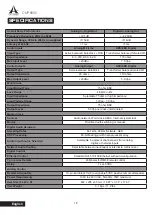 Preview for 20 page of Asystems DMP8800 User Manual