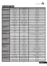 Preview for 41 page of Asystems DMP8800 User Manual