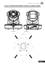 Preview for 25 page of Asystems MK20HD PLUS User Manual