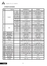 Preview for 34 page of Asystems MK20HD PLUS User Manual