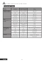 Preview for 36 page of Asystems NT1304 User Manual