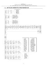 Предварительный просмотр 8 страницы AT-OS AF2 C Series Service Manual