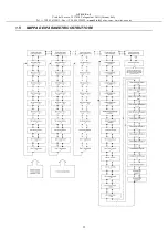 Предварительный просмотр 12 страницы AT-OS AF2 C Series Service Manual