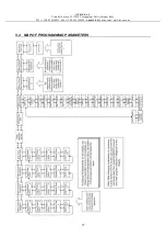 Предварительный просмотр 38 страницы AT-OS AF2 C Series Service Manual