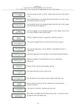 Предварительный просмотр 40 страницы AT-OS AF2 C Series Service Manual