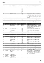 Preview for 39 page of AT-OS AWD655-2 Instructions For Use Manual