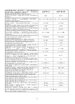 Preview for 2 page of ATA ALP 01 GS Installation, Use And Maintenance Manual