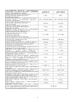 Предварительный просмотр 3 страницы ATA ALP 01 GS Installation, Use And Maintenance Manual