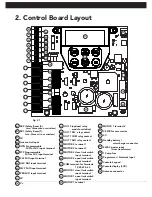 Предварительный просмотр 4 страницы ATA DCB-05V2 Manual