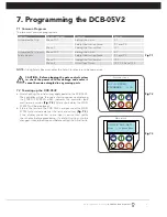 Предварительный просмотр 9 страницы ATA DCB-05V2 Manual