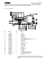 Предварительный просмотр 21 страницы ATA Saphir 330 Instruction Manual