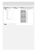 Preview for 14 page of Atag 505115/01 Operating Instructions Manual