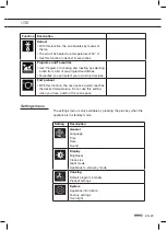 Preview for 23 page of Atag 730067/01 Instructions For Use Manual