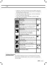 Preview for 25 page of Atag 730067/01 Instructions For Use Manual