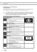 Preview for 16 page of Atag BCM4611C Manual