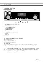 Preview for 39 page of Atag BCM4611C Manual