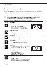 Preview for 48 page of Atag BCM4611C Manual