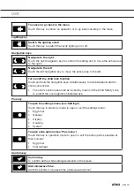 Preview for 111 page of Atag BCM4611C Manual