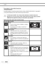 Preview for 112 page of Atag BCM4611C Manual