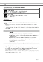 Preview for 117 page of Atag BCM4611C Manual