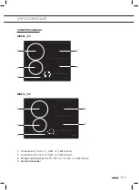 Preview for 5 page of Atag BIH064 EV Series Instructions For Use Manual