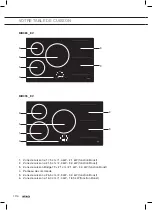 Preview for 70 page of Atag BIH064 EV Series Instructions For Use Manual