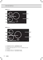 Preview for 100 page of Atag BIH064 EV Series Instructions For Use Manual